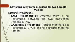 Key Steps in Hypothesis Testing for Two Sample
Means:
1.Define Hypotheses
1.Null Hypothesis (): Assumes there is no
difference between the two population
means. (μ1=μ2)
2.Alternative Hypothesis (): States that there is a
difference. (μ1≠μ2, or one is greater than the
other)
 