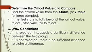 5. Determine the Critical Value and Compare
• Find the critical value from the t-table (or Z-table
for large samples).
• If the test statistic falls beyond the critical value,
reject , otherwise, fail to reject .
6. Draw Conclusions
• If is rejected, it suggests a significant difference
between the two groups.
• If is not rejected, there is no sufficient evidence
to claim a difference.
 