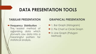 DATA PRESENTATION TOOLS
 Frequency Distribution -
The easiest method of
organizing data which
converts raw data into a
meaningful pattern for
statistical analysis.
GRAPHICAL PRESENTATION
 1. Bar Graph (Histogram)
 2. Pie Chart or Circle Graph
 3. Line Graph (Polygon
Method)
TABULAR PRESENTATION
 