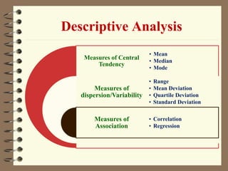 EDUCATIONAL STATISTICS_Unit_I.ppt
