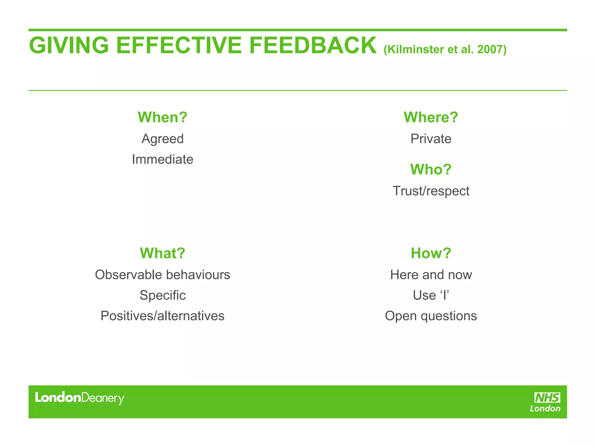 GIVING EFFECTIVE FEEDBACK (Kilminster et al. 2007)
When?
Agreed
Immediate
Where?
Private
Who?
Trust/respect
What?
Observable behaviours
Specific
Positives/alternatives
How?
Here and now
Use ‘I’
Open questions
 