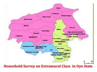 Household Survey on Extramural Class in Oyo State
 