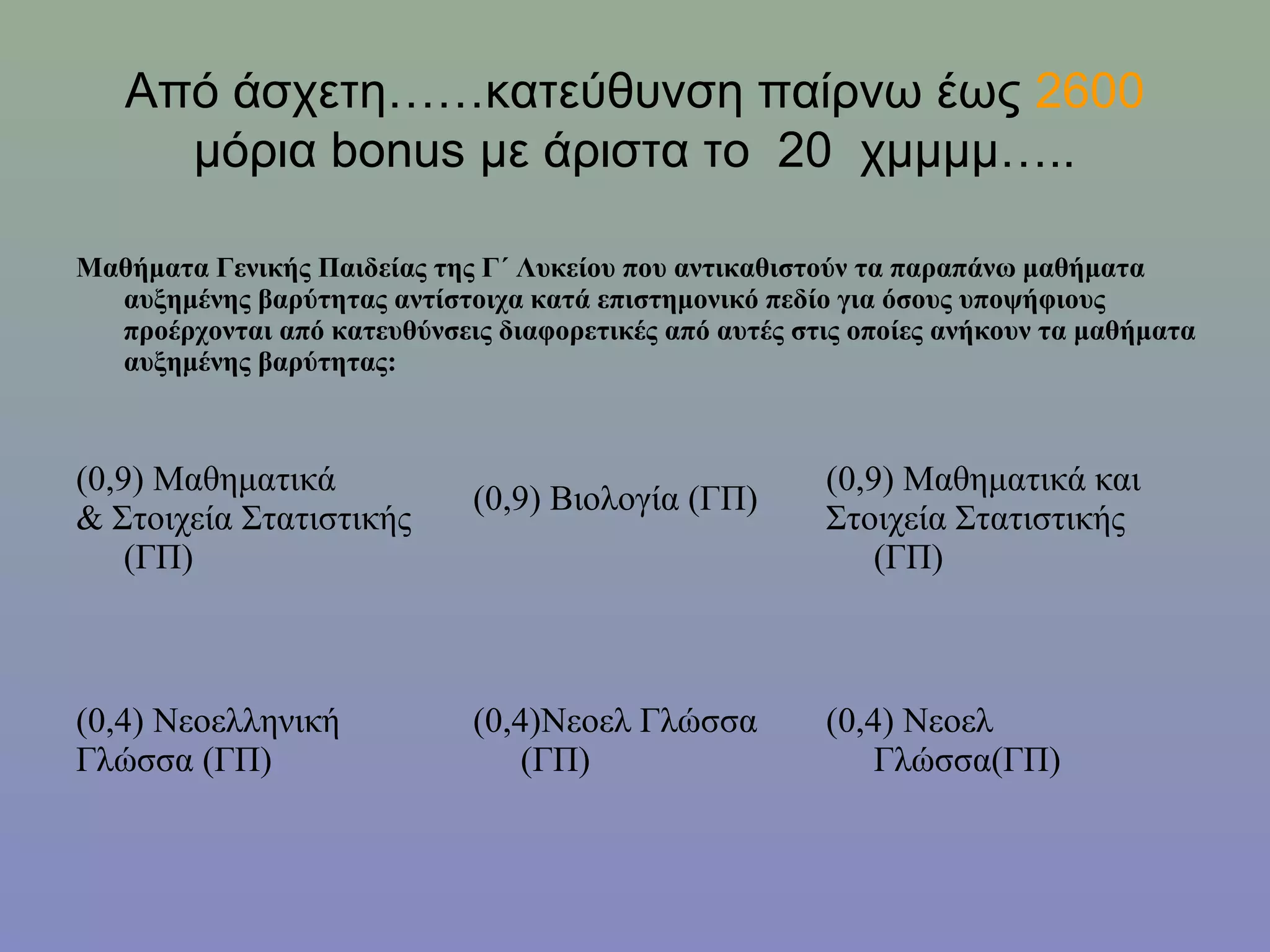 Από άσχετη……κατεύθυνση παίρνω έως 2600
     μόρια bonus με άριστα το 20 χμμμμ…..

Μαθήματα Γενικής Παιδείας της Γ΄ Λυκείου που αντικαθιστούν τα παραπάνω μαθήματα
  αυξημένης βαρύτητας αντίστοιχα κατά επιστημονικό πεδίο για όσους υποψήφιους
  προέρχονται από κατευθύνσεις διαφορετικές από αυτές στις οποίες ανήκουν τα μαθήματα
  αυξημένης βαρύτητας:



(0,9) Μαθηματικά                                        (0,9) Μαθηματικά και
                              (0,9) Βιολογία (ΓΠ)
& Στοιχεία Στατιστικής                                  Στοιχεία Στατιστικής
    (ΓΠ)                                                    (ΓΠ)



(0,4) Νεοελληνική             (0,4)Νεοελ Γλώσσα         (0,4) Νεοελ
Γλώσσα (ΓΠ)                       (ΓΠ)                      Γλώσσα(ΓΠ)
 