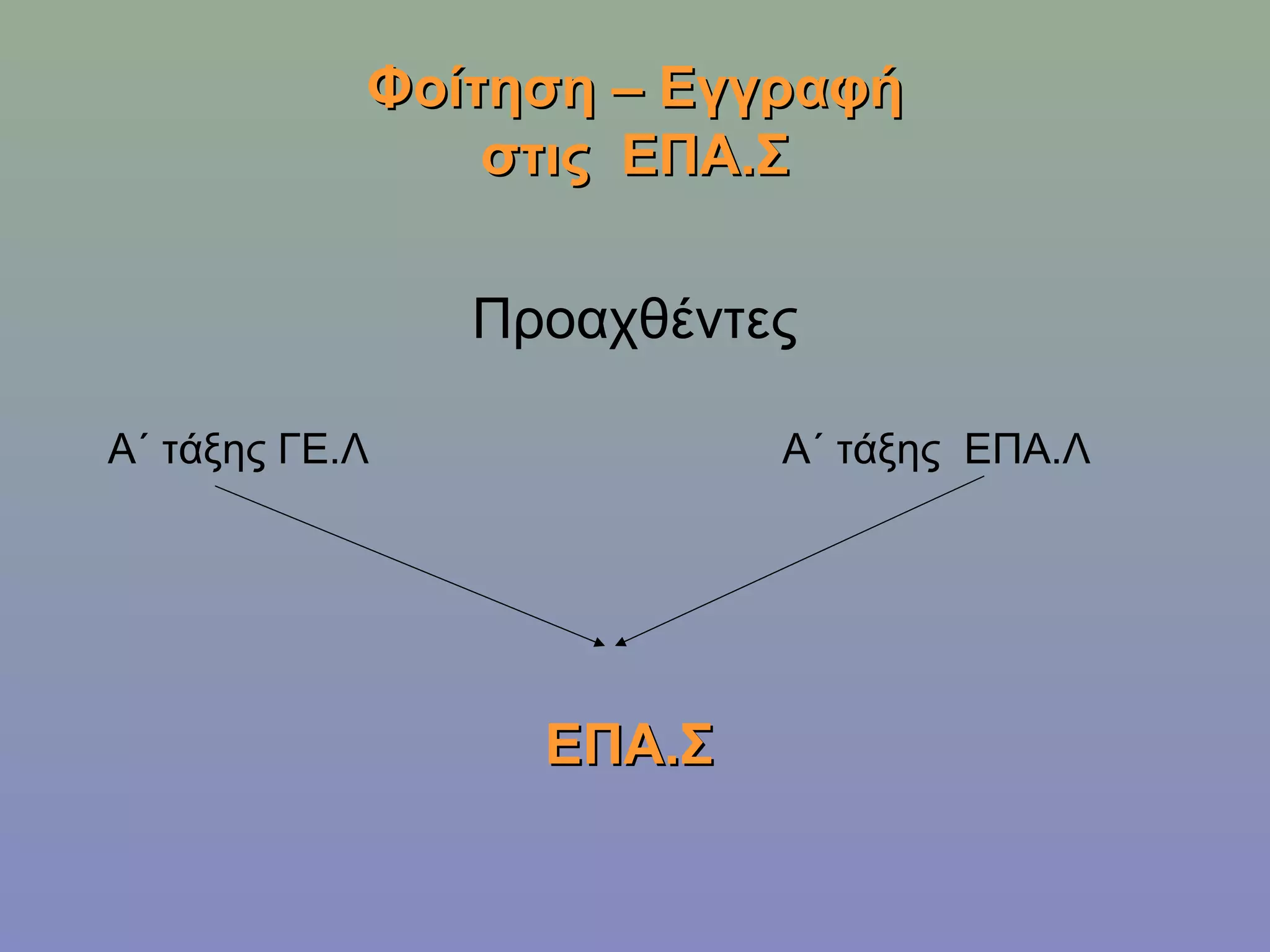 Φοίτηση – Εγγραφή
                στις ΕΠΑ.Σ

                Προαχθέντες

Α΄ τάξης ΓΕ.Λ             Α΄ τάξης ΕΠΑ.Λ




                  ΕΠΑ.Σ
 