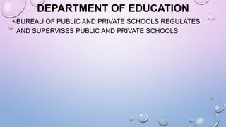 DEPARTMENT OF EDUCATION
• BUREAU OF PUBLIC AND PRIVATE SCHOOLS REGULATES
AND SUPERVISES PUBLIC AND PRIVATE SCHOOLS
 