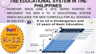 THE EDUCATIONAL SYSTEM IN THE
PHILIPPINES
• HOWEVER, SINCE JUNE 4, 2012, DEPED STARTED TO
IMPLEMENT THE NEW K TO 12 EDUCATIONAL SYSTEM
WHICH INCLUDES THE NEW CURRICULA FOR ALL SCHOOLS.
IN THIS SYSTEM, EDUCATION IS NOW COMPULSORY.
 