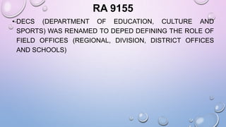 RA 9155
• DECS (DEPARTMENT OF EDUCATION, CULTURE AND
SPORTS) WAS RENAMED TO DEPED DEFINING THE ROLE OF
FIELD OFFICES (REGIONAL, DIVISION, DISTRICT OFFICES
AND SCHOOLS)
 
