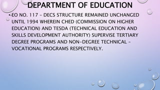 DEPARTMENT OF EDUCATION 
• EO NO. 117 – DECS STRUCTURE REMAINED UNCHANGED 
UNTIL 1994 WHEREIN CHED (COMMISSION ON HIGHER 
EDUCATION) AND TESDA (TECHNICAL EDUCATION AND 
SKILLS DEVELOPMENT AUTHORITY) SUPERVISE TERTIARY 
DEGREE PROGRAMS AND NON-DEGREE TECHNICAL – 
VOCATIONAL PROGRAMS RESPECTIVELY. 
 