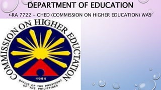 DEPARTMENT OF EDUCATION 
• RA 7722 - CHED (COMMISSION ON HIGHER EDUCATION) WAS 
CREATED 
 