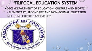 TRIFOCAL EDUCATION SYSTEM 
• DECS (DEPARTMENT OF EDUCATION, CULTURE AND SPORTS) 
– ELEMENTARY, SECONDARY AND NON-FORMAL EDUCATION 
INCLUDING CULTURE AND SPORTS 
 