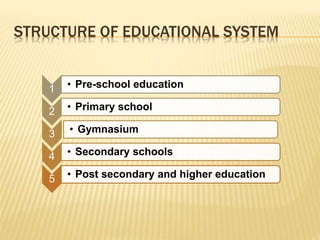 Educational system | PPTX | Professional School | Postgraduate Education