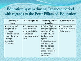 Education system during  Japanese period with regards to the Four Pillars of  Education
