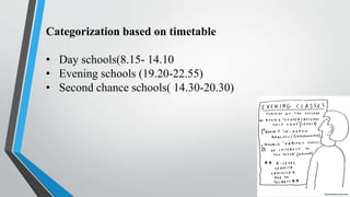Categorization based on timetable
• Day schools(8.15- 14.10
• Evening schools (19.20-22.55)
• Second chance schools( 14.30-20.30)
 