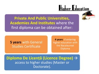 The duration of the study programme varies from two to three years, depending on the field of study. Higher EducationDiploma De Licenţă (Licence Degree)  access to higher studies (Master or Doctorate).