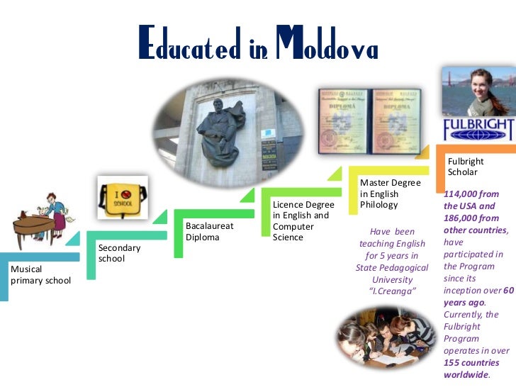 education in moldova essay