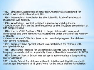 1962 – Singapore Association of Retarded Children was established for
children with intellectual disabilities.
1964 – International Association for the Scientific Study of Intellectual
Disabilities was formed.
1968 – Woodbridge Hospital initiated a service for child guidance.
- special school built on the land leased out by the Singapore government at
844 Margaret Drive
1970 – the 1st Child Guidance Clinic to help children with emotional
disturbance and their families was established under the aid of the Ministry
of Health
- the Asian Women’s Welfare Association provided playgroup for children
with severe handicaps.
1987 – Margaret Drive Special School was established for children with
multiple handicaps
1988 – Structured Teaching for Exceptional Students (STEP) programme for
language delayed children, especially those with Autism was added to MDSS.
1995 – Balestier Special School was set up to accommodate a long waiting
list for admission
2001 – Metta School for children with mild intellectual disability and mild
autism ages between 6 to 18 years were run by Metta Welfare Association.

 