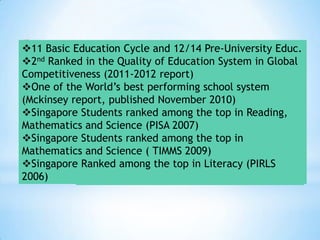 *High standards of teaching with a distinctive record of
11 Basic Education Cycle and 12/14 Pre-University Educ.
topping among 49 Quality
2nd Ranked inMathematicsof in the TIMSS – third Global
the countries Education System in
International
and Science Study
Competitiveness (2011-2012 report)
*Bilingual policy (english, tamil, mandarin, malay)
One of the World’s best performing school system
*Broad-based curriculum (more courses – special,
(Mckinsey report, published November 2010)
express, normal, technical)
Singapore Students ranked among the top in Reading,
*High qualityand Science (PISA 2007) system
and rigorous education
Mathematics
*Strong belief in investing in education, science
Singapore Students ranked among the top in
laboratories and technology facilities
Mathematics and Science ( TIMMS 2009)
*Universities fall in among the topin Asia’s best
good rankings
Singapore Ranked
in Literacy (PIRLS
universities
2006)

*

 