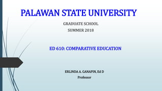 PALAWAN STATE UNIVERSITY
ERLINDA A. GANAPIN, Ed D
Professor
GRADUATE SCHOOL
SUMMER 2018
ED 610: COMPARATIVE EDUCATION
 