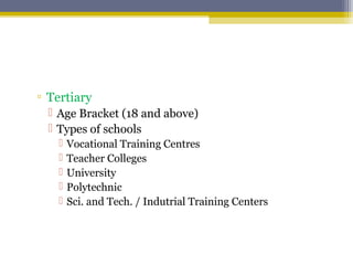 ▫ Tertiary
 Age Bracket (18 and above)
 Types of schools
 Vocational Training Centres
 Teacher Colleges
 University
 Polytechnic
 Sci. and Tech. / Indutrial Training Centers
 