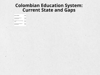 Comparative Analysis of the World's Best Education Systems and Colombia ...