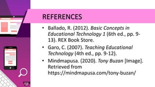 The Roles of Educational Technology in Learning | PDF