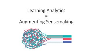 Learning Analytics
=
Augmenting Sensemaking
 