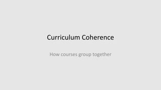 Curriculum Coherence
How courses group together
 