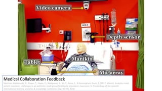 Medical Collaboration Feedback
Martinez-Maldonado, R., Power, T., Hayes, C., Abdiprano, A., Vo, T., Axisa, C., & Buckingham Shum, S. (2017, March). Analytics meet
patient manikins: challenges in an authentic small-group healthcare simulation classroom. In Proceedings of the seventh
international learning analytics & knowledge conference (pp. 90-94). ACM.
 