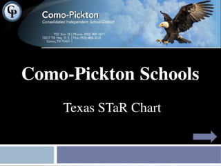 Texas STaR Chart Presentation