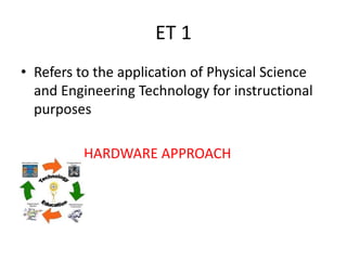 ET 1
• Refers to the application of Physical Science
and Engineering Technology for instructional
purposes
HARDWARE APPROACH
 