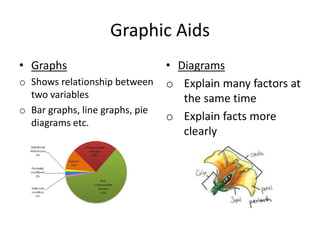 Graphic Aids
• Graphs
o Shows relationship between
two variables
o Bar graphs, line graphs, pie
diagrams etc.
• Diagrams
o Explain many factors at
the same time
o Explain facts more
clearly
 