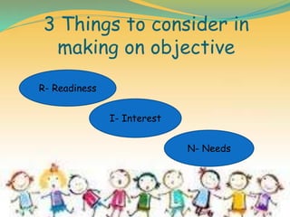 3 Things to consider in
making on objective
R- Readiness
I- Interest
N- Needs
 