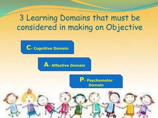 3 Learning Domains that must be
considered in making on Objective
C- Cognitive Domain
A- Affective Domain
P- Psychomotor
Domain
 