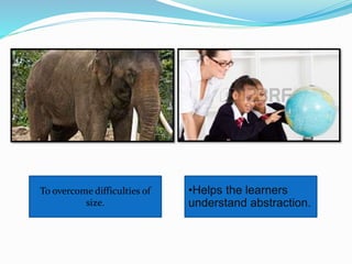 To overcome difficulties of
size.
•Helps the learners
understand abstraction.
 
