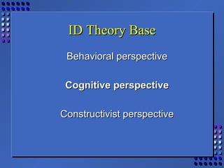 ID Theory BaseID Theory Base
Behavioral perspectiveBehavioral perspective
Cognitive perspectiveCognitive perspective
Constructivist perspectiveConstructivist perspective
 