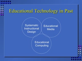 Educational Technology in PastEducational Technology in Past
Systematic
Instructional
Design
Educational
Media
Educational
Computing
 
