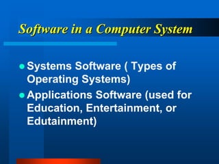Software in a Computer System
 Systems Software ( Types of
Operating Systems)
 Applications Software (used for
Education, Entertainment, or
Edutainment)
 