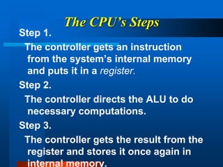 The CPU’s Steps
Step 1.
The controller gets an instruction
from the system’s internal memory
and puts it in a register.
Step 2.
The controller directs the ALU to do
necessary computations.
Step 3.
The controller gets the result from the
register and stores it once again in
internal memory.
 