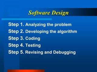 Software Design
Step 1. Analyzing the problem
Step 2. Developing the algorithm
Step 3. Coding
Step 4. Testing
Step 5. Revising and Debugging
 
