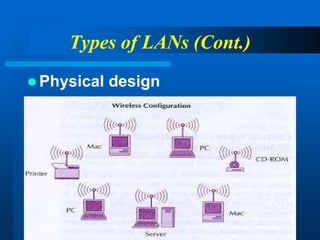 Types of LANs (Cont.)
 Physical design
 