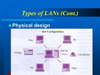 Types of LANs (Cont.)
 Physical design
 