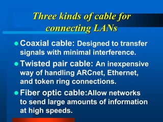 Three kinds of cable for
connecting LANs
 Coaxial cable: Designed to transfer
signals with minimal interference.
 Twisted pair cable: An inexpensive
way of handling ARCnet, Ethernet,
and token ring connections.
 Fiber optic cable:Allow networks
to send large amounts of information
at high speeds.
 