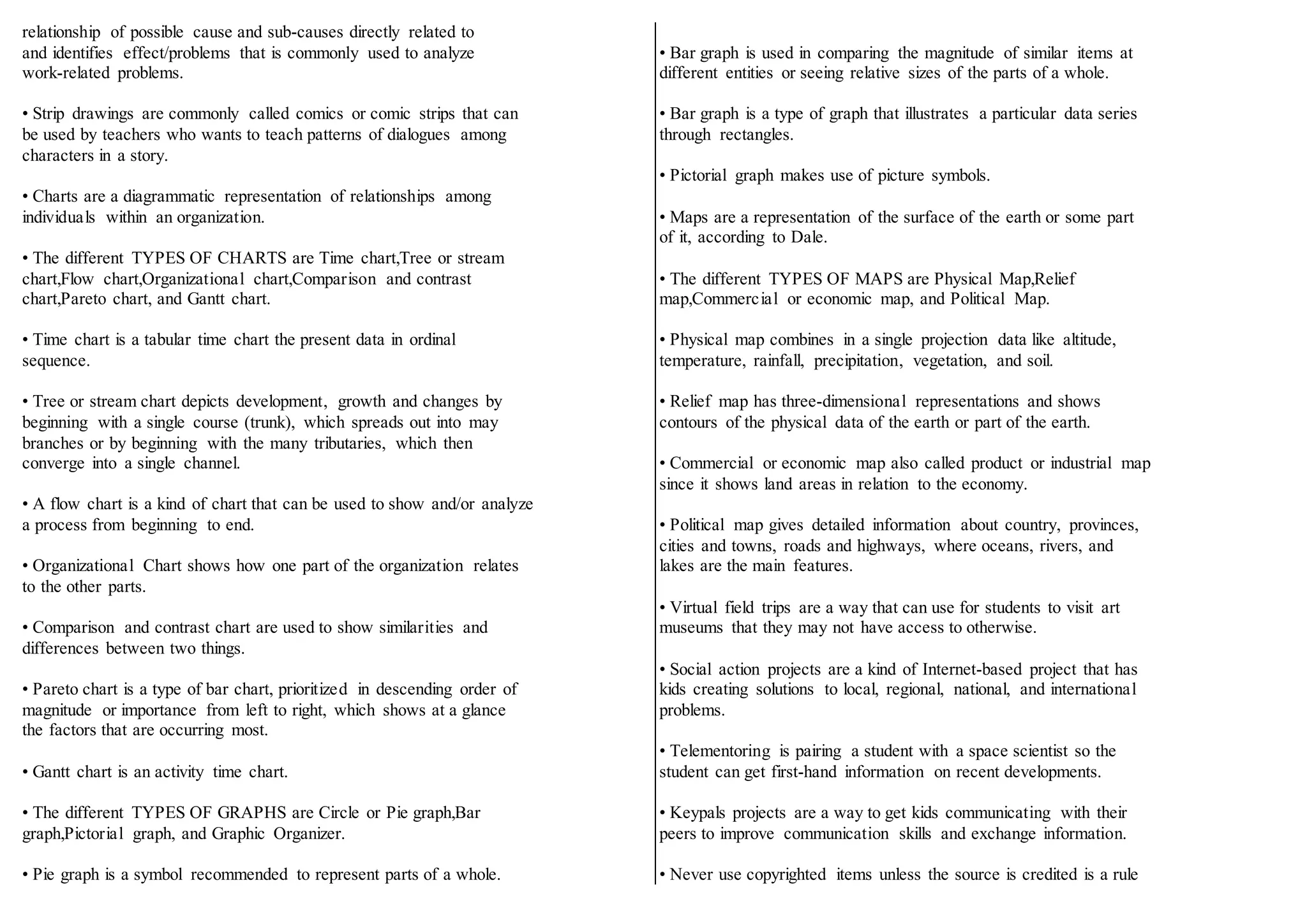relationship of possible cause and sub-causes directly related to
and identifies effect/problems that is commonly used to analyze
work-related problems.
• Strip drawings are commonly called comics or comic strips that can
be used by teachers who wants to teach patterns of dialogues among
characters in a story.
• Charts are a diagrammatic representation of relationships among
individuals within an organization.
• The different TYPES OF CHARTS are Time chart,Tree or stream
chart,Flow chart,Organizational chart,Comparison and contrast
chart,Pareto chart, and Gantt chart.
• Time chart is a tabular time chart the present data in ordinal
sequence.
• Tree or stream chart depicts development, growth and changes by
beginning with a single course (trunk), which spreads out into may
branches or by beginning with the many tributaries, which then
converge into a single channel.
• A flow chart is a kind of chart that can be used to show and/or analyze
a process from beginning to end.
• Organizational Chart shows how one part of the organization relates
to the other parts.
• Comparison and contrast chart are used to show similarities and
differences between two things.
• Pareto chart is a type of bar chart, prioritized in descending order of
magnitude or importance from left to right, which shows at a glance
the factors that are occurring most.
• Gantt chart is an activity time chart.
• The different TYPES OF GRAPHS are Circle or Pie graph,Bar
graph,Pictorial graph, and Graphic Organizer.
• Pie graph is a symbol recommended to represent parts of a whole.
• Bar graph is used in comparing the magnitude of similar items at
different entities or seeing relative sizes of the parts of a whole.
• Bar graph is a type of graph that illustrates a particular data series
through rectangles.
• Pictorial graph makes use of picture symbols.
• Maps are a representation of the surface of the earth or some part
of it, according to Dale.
• The different TYPES OF MAPS are Physical Map,Relief
map,Commercial or economic map, and Political Map.
• Physical map combines in a single projection data like altitude,
temperature, rainfall, precipitation, vegetation, and soil.
• Relief map has three-dimensional representations and shows
contours of the physical data of the earth or part of the earth.
• Commercial or economic map also called product or industrial map
since it shows land areas in relation to the economy.
• Political map gives detailed information about country, provinces,
cities and towns, roads and highways, where oceans, rivers, and
lakes are the main features.
• Virtual field trips are a way that can use for students to visit art
museums that they may not have access to otherwise.
• Social action projects are a kind of Internet-based project that has
kids creating solutions to local, regional, national, and international
problems.
• Telementoring is pairing a student with a space scientist so the
student can get first-hand information on recent developments.
• Keypals projects are a way to get kids communicating with their
peers to improve communication skills and exchange information.
• Never use copyrighted items unless the source is credited is a rule
 