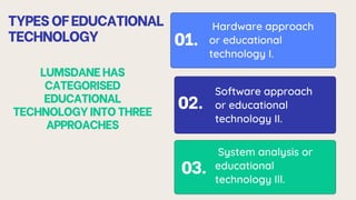 TYPESOFEDUCATIONAL
TECHNOLOGY 01.
Hardware approach
or educational
technology I.
02.
Software approach
or educational
technology II.
03.
System analysis or
educational
technology Ill.
LUMSDANEHAS
CATEGORISED
EDUCATIONAL
TECHNOLOGYINTOTHREE
APPROACHES
 