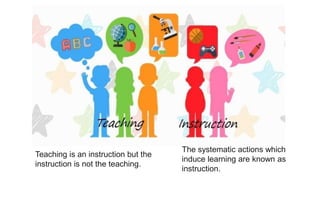 The systematic actions which
induce learning are known as
instruction.
Teaching is an instruction but the
instruction is not the teaching.
 
