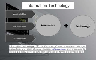 Information Technology
Meaningful Data
Interpreted data
Processed Data
Information technology (IT) is the use of any computers, storage,
networking and other physical devices, infrastructure and processes to
create, process, store, secure and exchange all forms of electronic data.
 