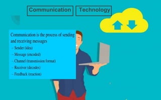 Communication Technology
 