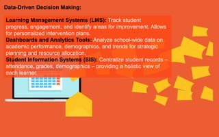 Data-Driven Decision Making:
Learning Management Systems (LMS): Track student
progress, engagement, and identify areas for improvement. Allows
for personalized intervention plans.
Dashboards and Analytics Tools: Analyze school-wide data on
academic performance, demographics, and trends for strategic
planning and resource allocation.
Student Information Systems (SIS): Centralize student records –
attendance, grades, demographics – providing a holistic view of
each learner.
 