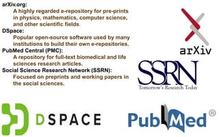 arXiv.org:
A highly regarded e-repository for pre-prints
in physics, mathematics, computer science,
and other scientific fields.
DSpace:
Popular open-source software used by many
institutions to build their own e-repositories.
PubMed Central (PMC):
A repository for full-text biomedical and life
sciences research articles.
Social Science Research Network (SSRN):
Focused on preprints and working papers in
the social sciences.
 