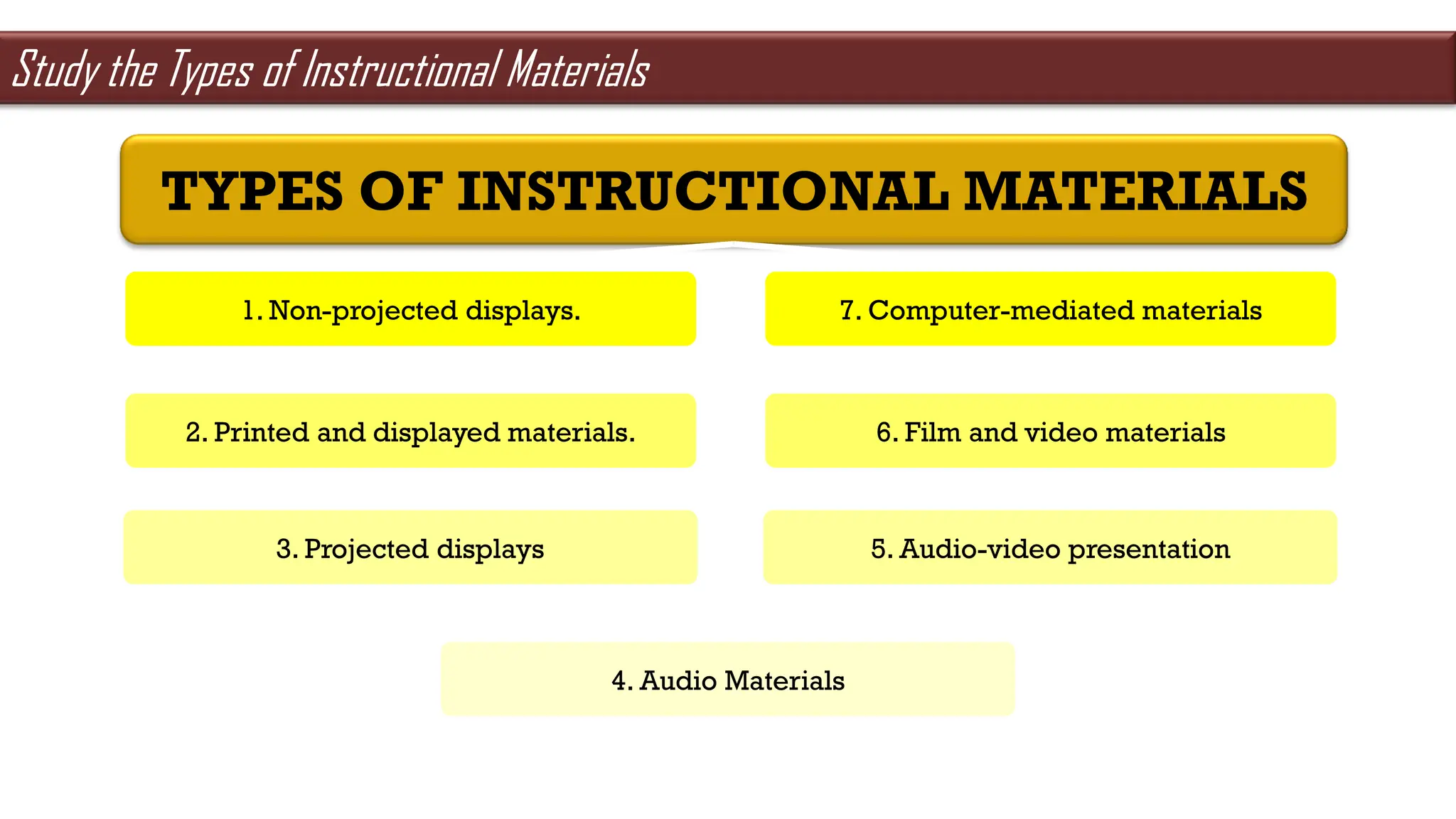 TYPES OF INSTRUCTIONAL MATERIALS
1. Non-projected displays.
2. Printed and displayed materials.
3. Projected displays
4. Audio Materials
7. Computer-mediated materials
6. Film and video materials
5. Audio-video presentation
Study the Types of Instructional Materials
 